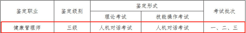 遼寧省健康管理師考試時間