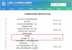 據人社廳發布：2022年江蘇二級建造師考試時間在6月11日、12日進行