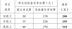 四川省消防設(shè)施操作員考試首次報(bào)名考生指導(dǎo)手冊(cè)
