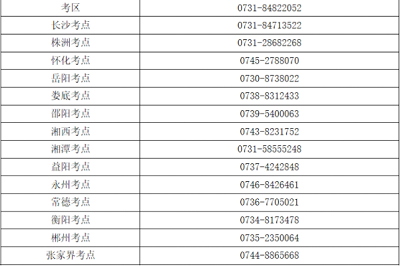 速看!湖南省2022年<a href='http://m.51sjyy.com/hs/' target='_blank'><u>護士考試</u></a>時間確定!