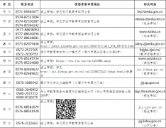 浙江省2022年下半年中小學教師資格考試筆試報名現(xiàn)場資格審核聯(lián)系電話、地址及公告網(wǎng)站