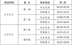 廣東省2023年護士考試成績發(fā)布及成績合格證明打印時間：考試結(jié)束后45個工作日內(nèi)