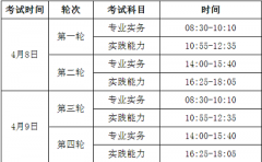 2023年度宜賓市護士執(zhí)業(yè)資格考試現場確認須提交的材料(復印件須加蓋公章)