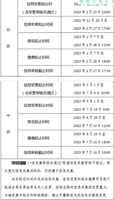 合肥市2023年<a href='http://m.51sjyy.com/cjkj/' target='_blank'><u>初級會計師</u></a>考試報名信息采集時間：2022年12月20日至2023年2月23日