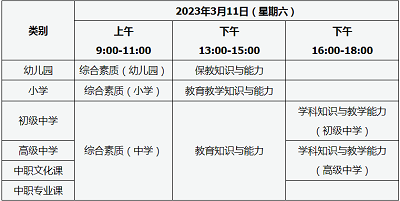 官方：2023年上半年山西省教師資格考試筆試時(shí)間為2023年3月11日
