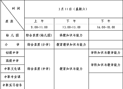 教師資格考試(筆試)遼寧2023年上半年考試時(shí)間 各科幾點(diǎn)開始