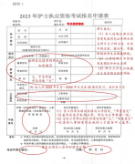 2023年吉林通化市護士執(zhí)業(yè)資格考試現(xiàn)場確認時間地點的公告