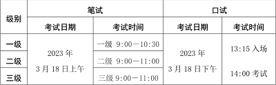 2023年上半年海南省英語等級考試打印準(zhǔn)考證的時間自2023年3月9日9時起