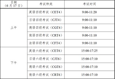 大學(xué)英語(yǔ)四、六級(jí)準(zhǔn)考證