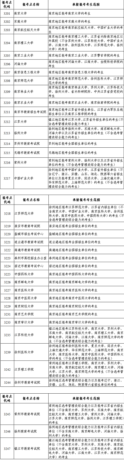 <a href='http://m.51sjyy.com/ky/' target='_blank'><u>考研</u></a>