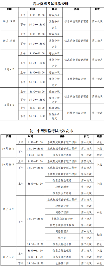 2023下半年系統(tǒng)集成項(xiàng)目管理工程師考試時(shí)間