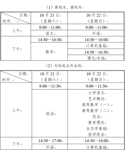 2023年天津市成人高考預計在11月下旬公布考試成績