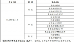 2025下半年寧夏入口報名時間及報考入口官網(wǎng)